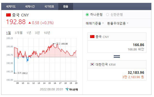 타오바오 동결 해제 방법 및 캠핑용품 직구 후기 관련글 썸네일