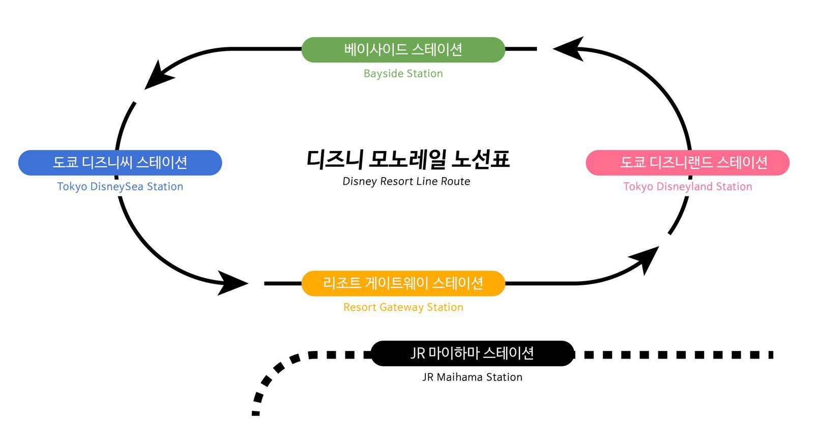 도쿄 디즈니씨 DPA SP 오픈런 꿀팁 퍼레이드 불꽃놀이 명당자리 크리스마스 - 18