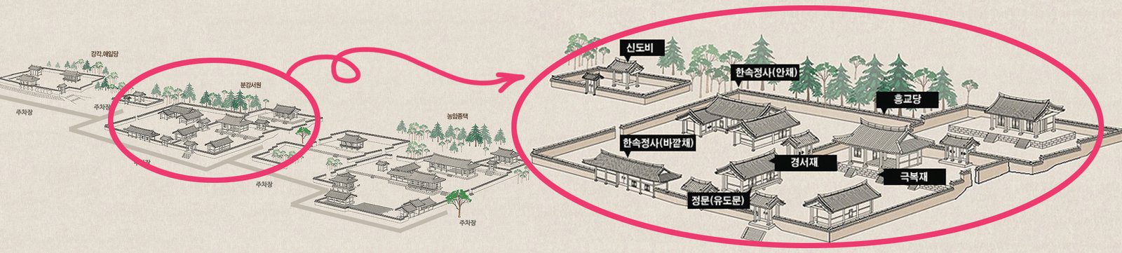 안동 농암종택과 일엽편주 전통문화 속으로 떠나는 시간여행 - 21