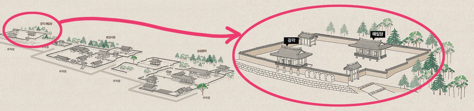안동 농암종택과 일엽편주 전통문화 속으로 떠나는 시간여행 - 32
