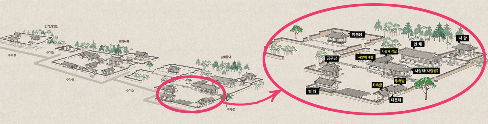 안동 농암종택과 일엽편주 전통문화 속으로 떠나는 시간여행 - 8
