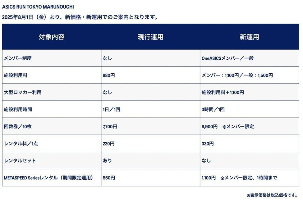 아식스 런스테이션 2025년 8월 이용요금 변경 안내