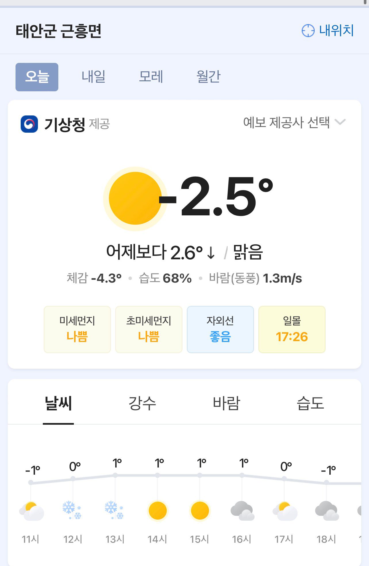 극 동계캠핑 난방 방법 토요토미 옴니230 신일 팬히터900 - 8