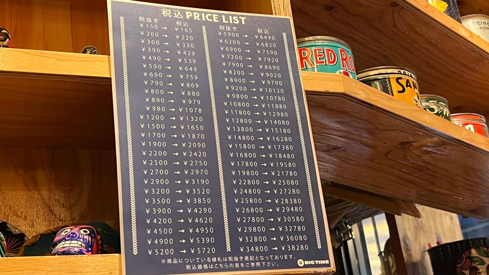 시모기타자와 빅타임 도쿄 빈티지샵 추천|쇼핑러버가 반한 이유 - 12