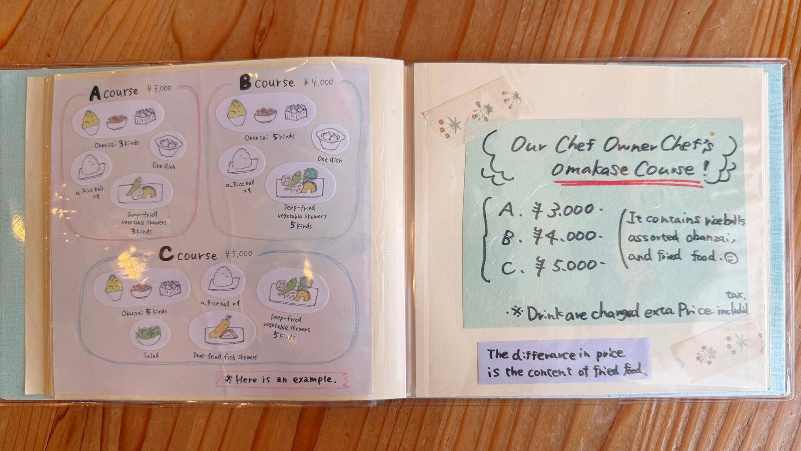 교토 오반자이 식당 朱akari의 메뉴