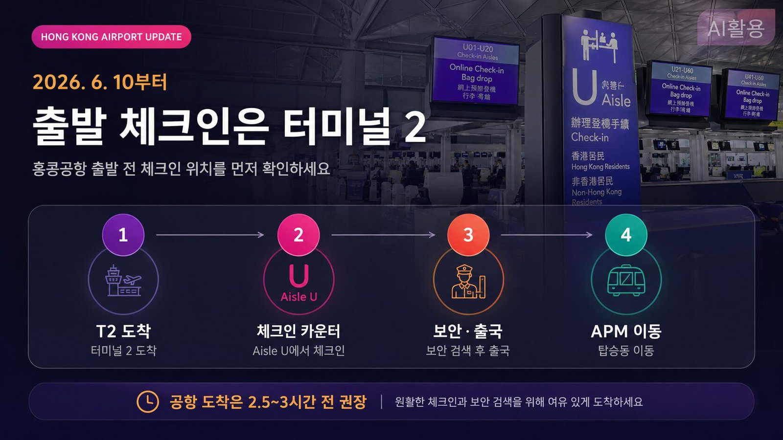 2026년 홍콩공항 터미널 2 체크인 위치와 탑승구 이동 순서