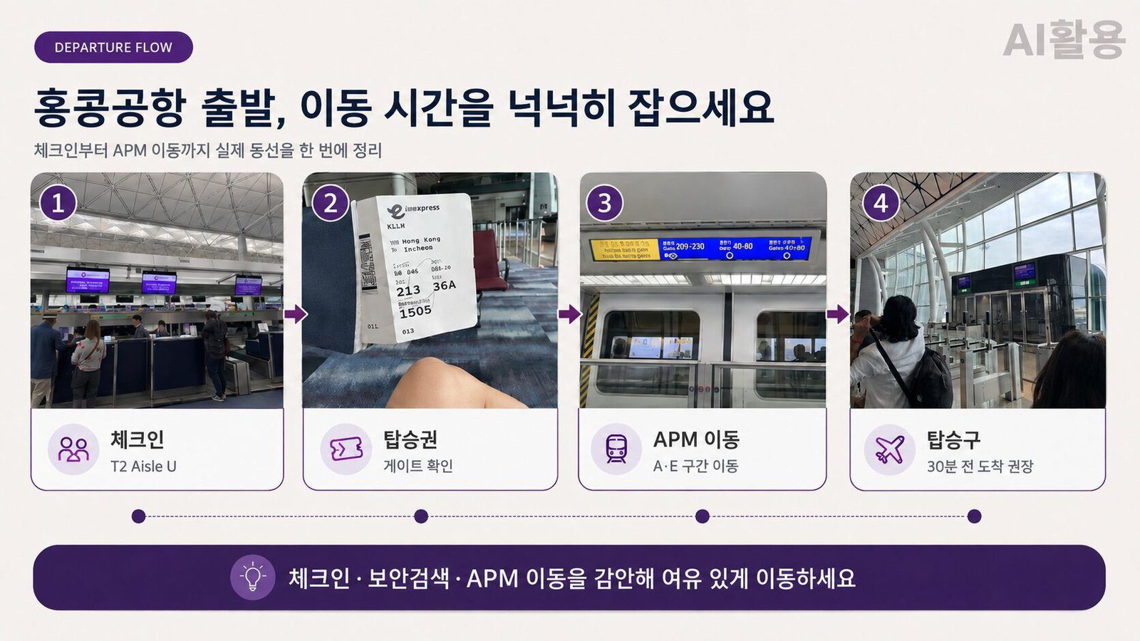 홍콩공항 도착부터 체크인·APM·탑승구까지 출발 동선
