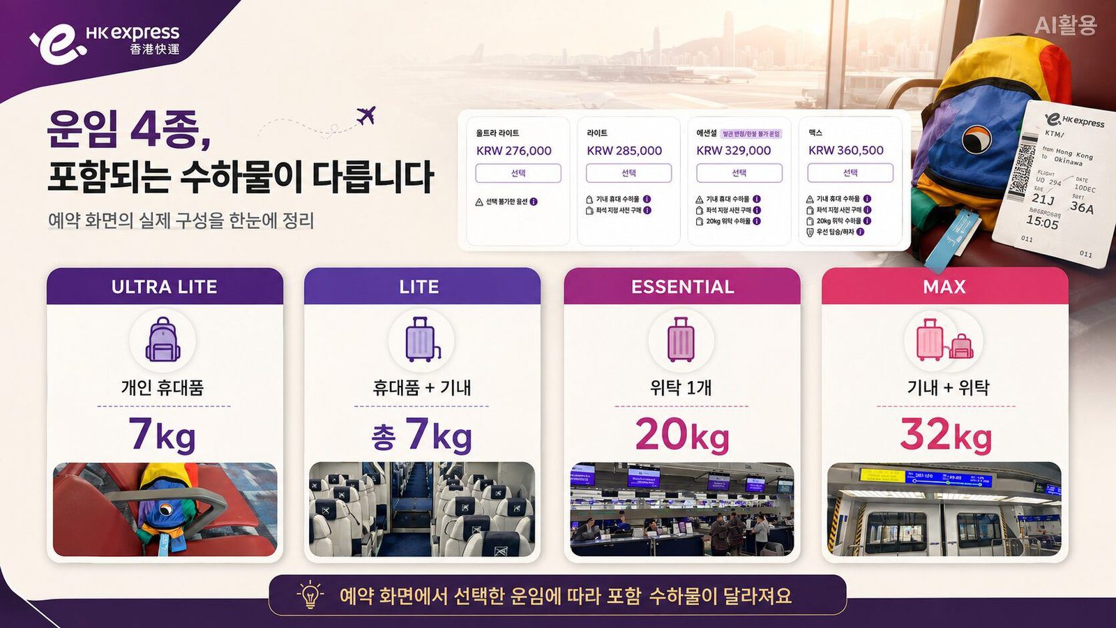 홍콩익스프레스 네 가지 운임별 기내·위탁 수하물 포함 범위 비교