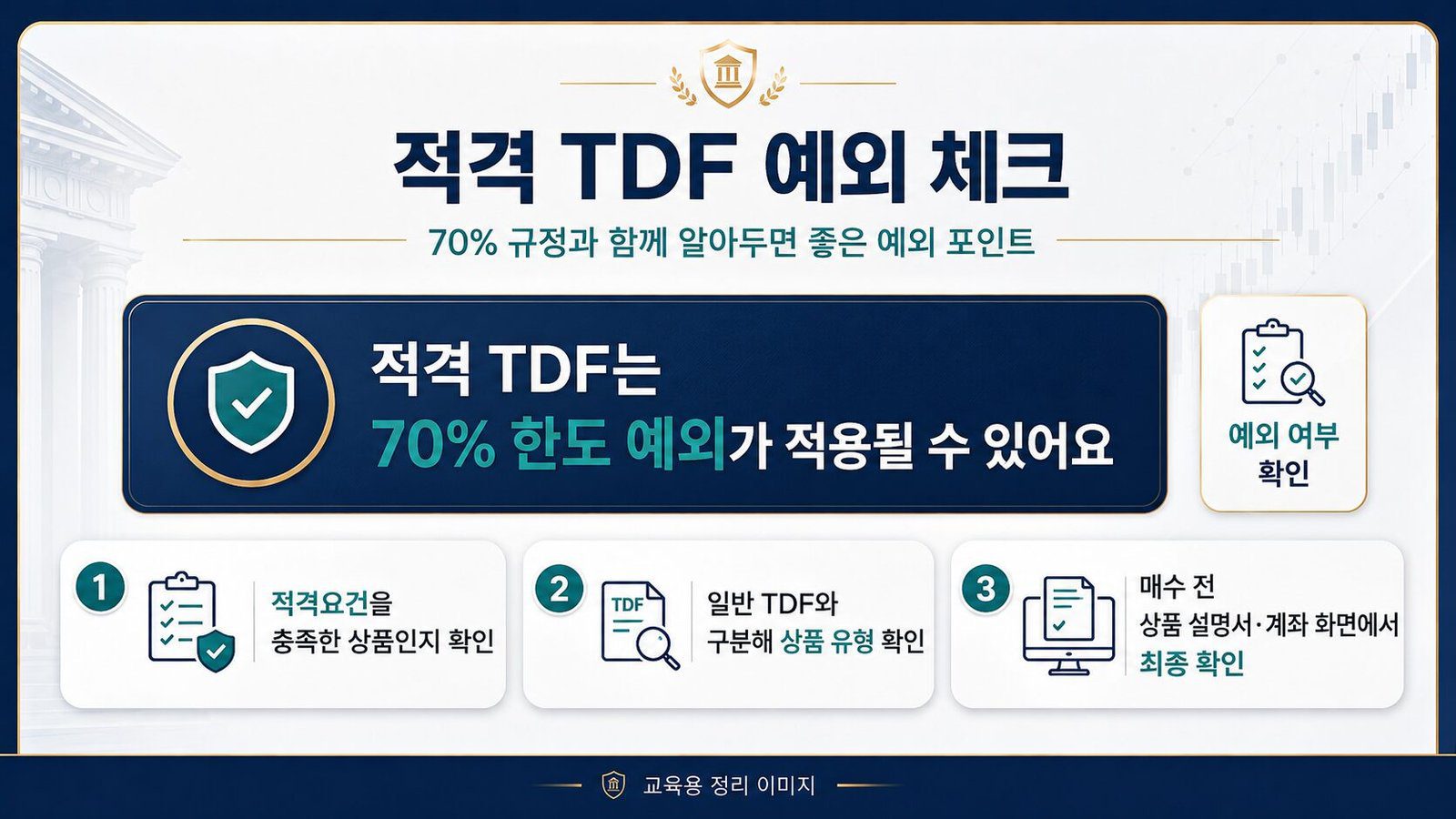 적격 TDF 예외 체크 인포그래픽