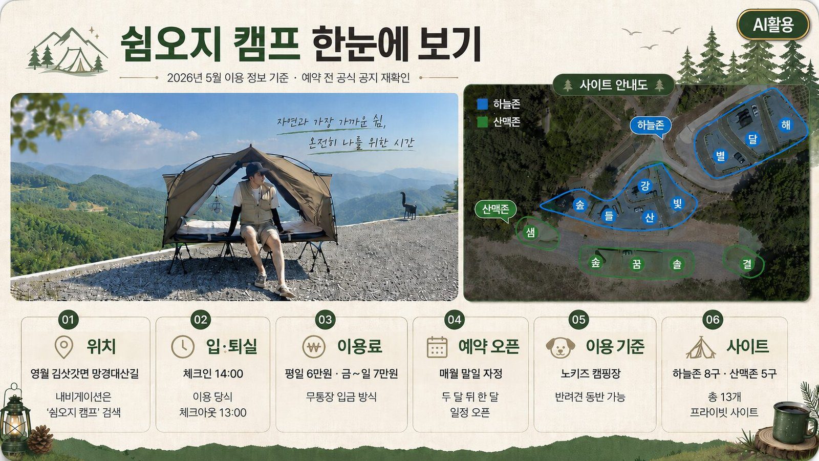 쉼오지캠프 전체 사이트 리뷰|하늘존·산맥존 명당자리 추천 쉼오지캠프 위치, 입퇴실, 이용료, 예약 오픈, 이용 기준과 사이트 수를 요약한 인포그래픽